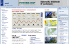Dansk Meteorologisk Institut.
